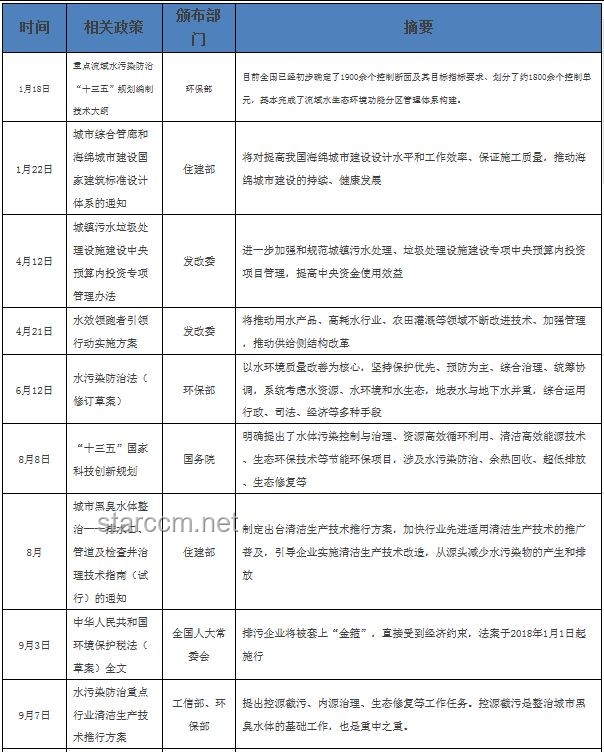 “美国优先”的新签证政策深度剖析
